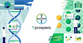 Bayer partners with Prospera Technologies to develop AI data led solutions for vegetable growers