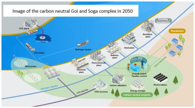 AGC joins study to achieve carbon neutrality at Goi and Soga Industrial Complex in Japan