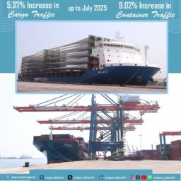 VOC Port crosses 15 mn tonnes of cargo in FY 2025-26