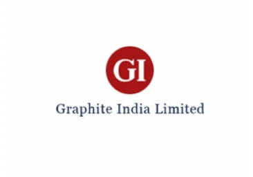 Graphite India to market Kivoro's graphene heat transfer solutions in India