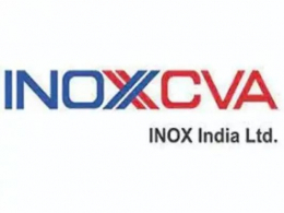 INOX India posts record order book of Rs. 1,686 crore in Q1 FY27, revenue rises 8.3%