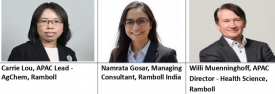The Agrochemical Industry Outlook for 2026 and Beyond: Carrie Lou, APAC Lead AgChem - Ramboll; Namrata Gosar, Managing Consultant, Ramboll India; Willi Muenninghoff, APAC Director - Health Science, Ramboll