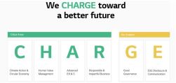 Sustainability