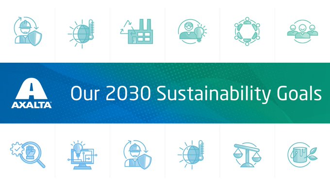 Sustainability