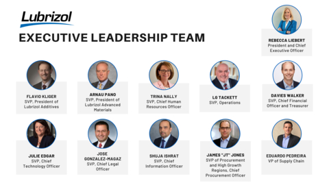Lubrizol names new leadership team