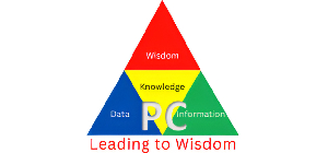 Pragna Consultants